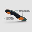 Picture of SUPERFEET ACTIVE CUSHION HIGH ARCH D